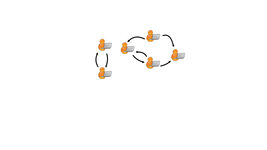 IDS